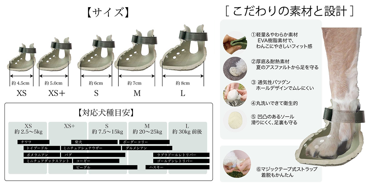 犬用アウトドアシューズ(ワンダル)