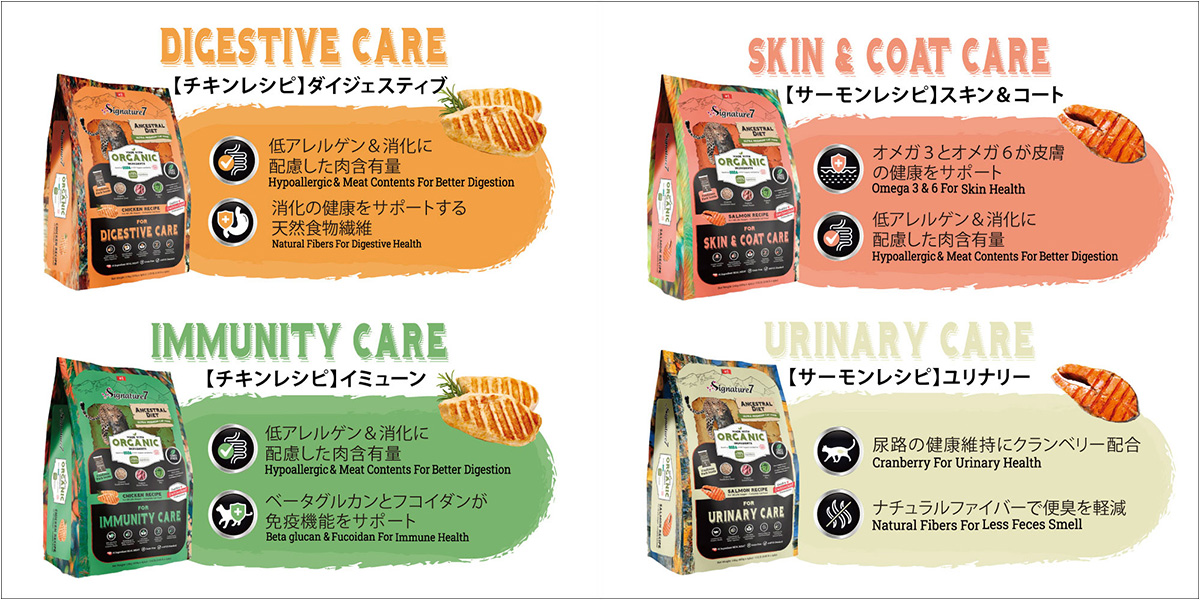 キャットフード シグネチャー7　イメージ