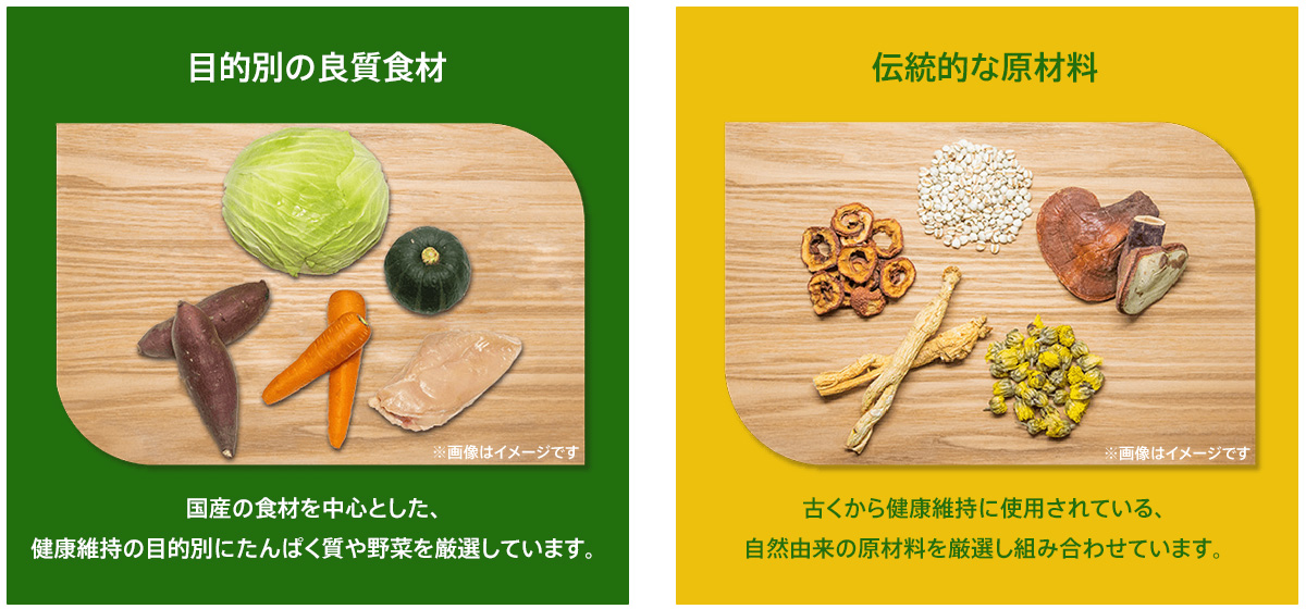 ペットの恵み365　原材料イメージ