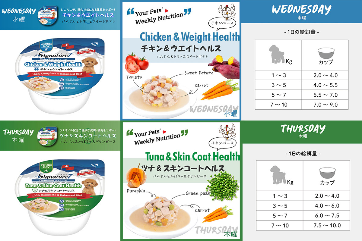 Signature7 チキンブロス ウエットドッグフード