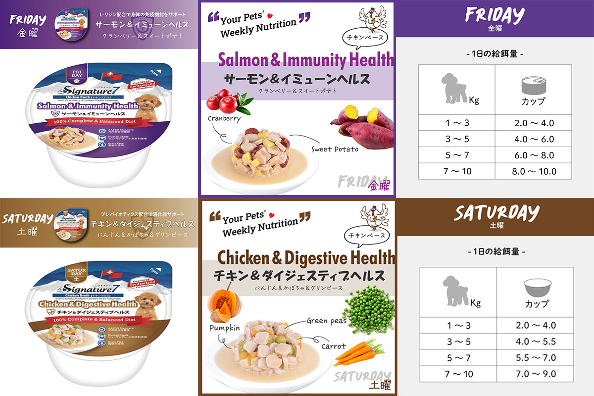 Signature7 チキンブロス ウエットドッグフード